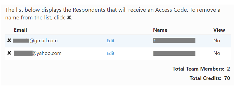 EPIC: list of respondents with credit cost