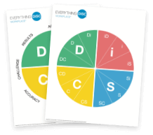 workplace wall chart posters